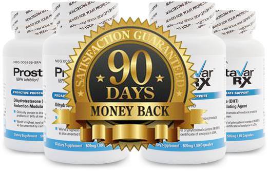 90 Day Money-back Guarantee